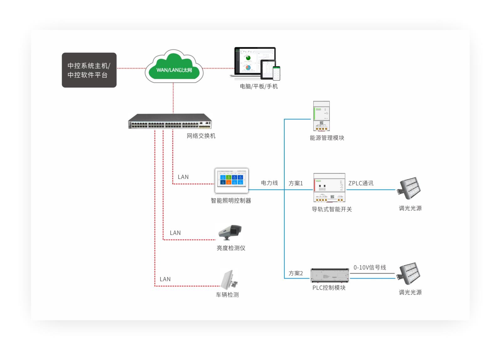 轨道3.jpg 轨道3.jpg